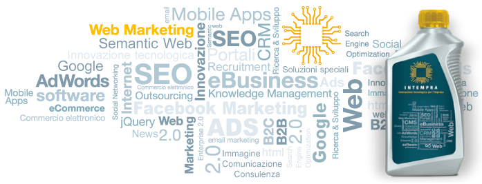 Web marketing